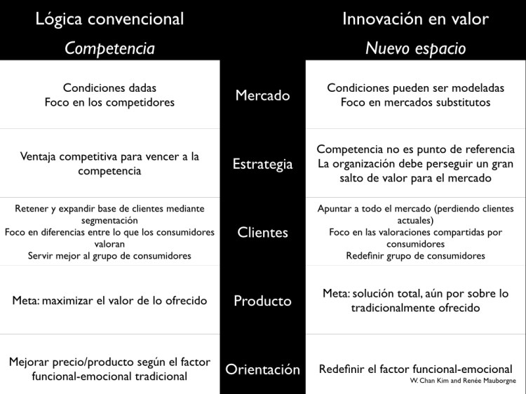 el castillo oceano azul.002