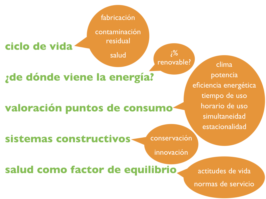 Energía Ed utn 2019.001